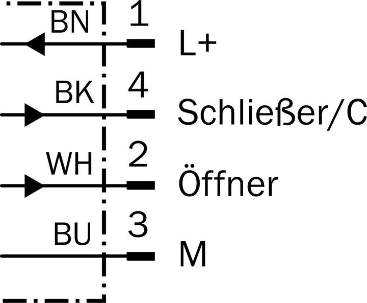Produktbild Sick Näherungssensor (Sensor)