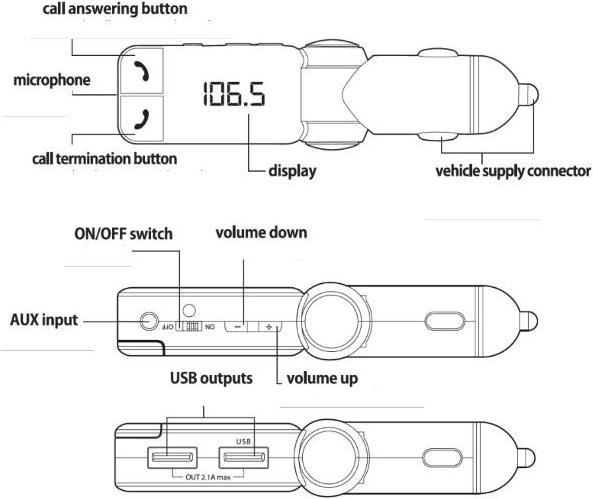 Actual product image Forever FM transmitter TR-320