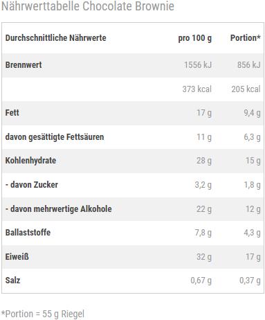 Nutritional values and ingredients Body Attack YamBam (Chocolate, Brownie, 15 pcs., 55 g)