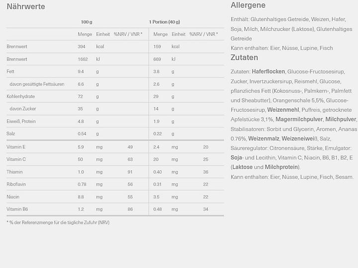 Nährwerte und Zutaten Isostar High Energy (Frucht, Energy, Multifrucht, 1 Stk., 40 g)