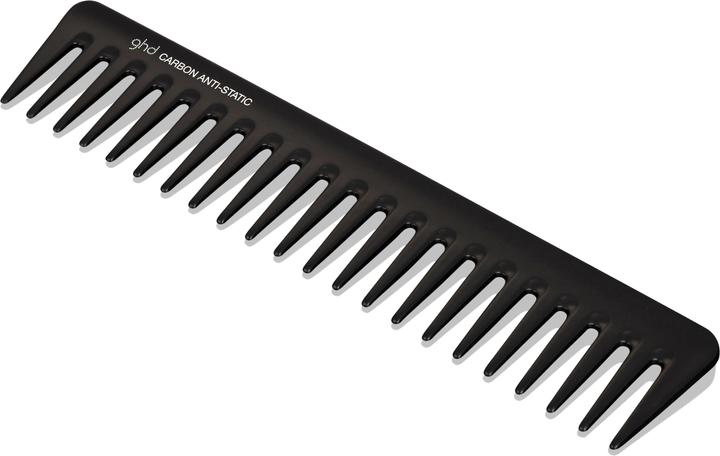ghd Districante