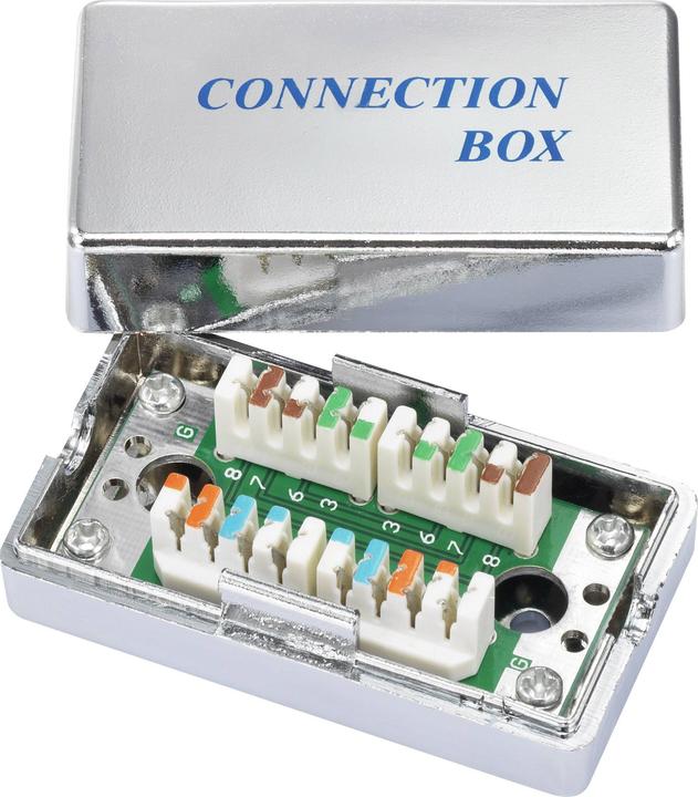 Image du produit Renkforce Boîte de connexion CAT 5e (Câble Boîte de jonction)