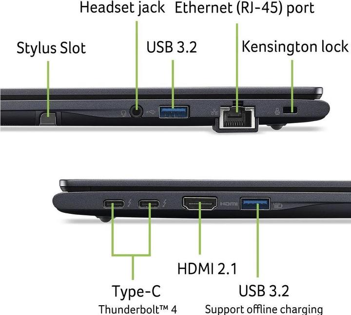 Actual product image Acer TravelMate P4 Spin (14", 512 GB, 64 GB, CH, Intel Core Ultra 7 255U)