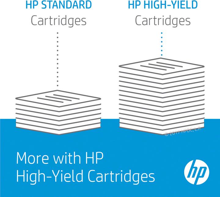 Immagine prodotto HP 201x (FC)