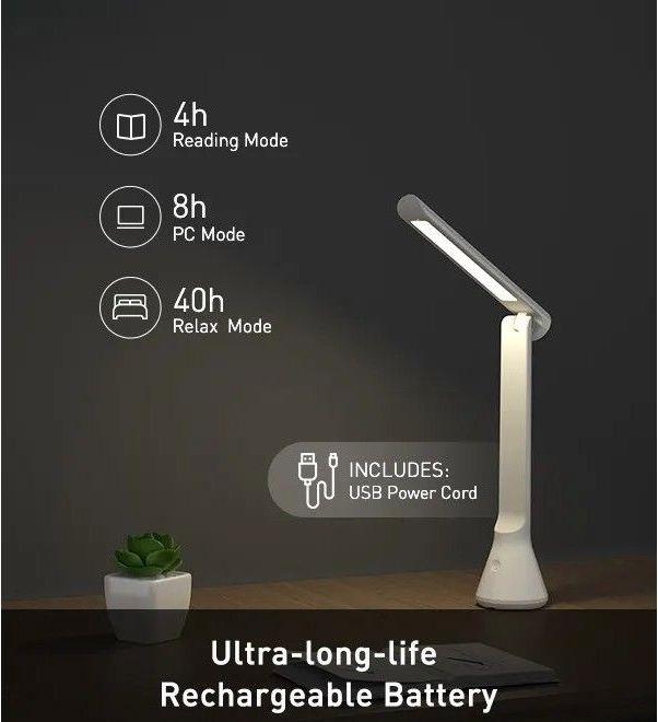 Image du produit Yeelight Z1 (200 lm)