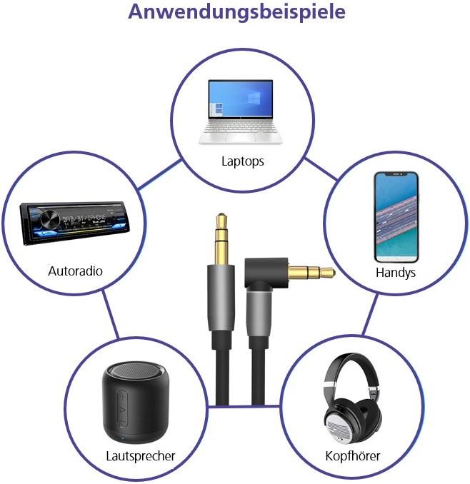 Produktbild Helos Premium Audiokabel (2 m)
