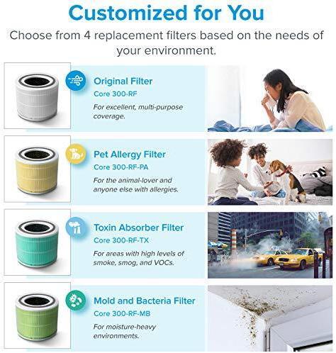 Actual product image Levoit Air purifier