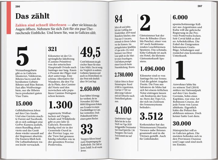 Nährwerte und Zutaten Reise-Taschenbuch Reiseführer Galicien & Jakobsweg (Deutsch, Tobias Büscher, 2024)