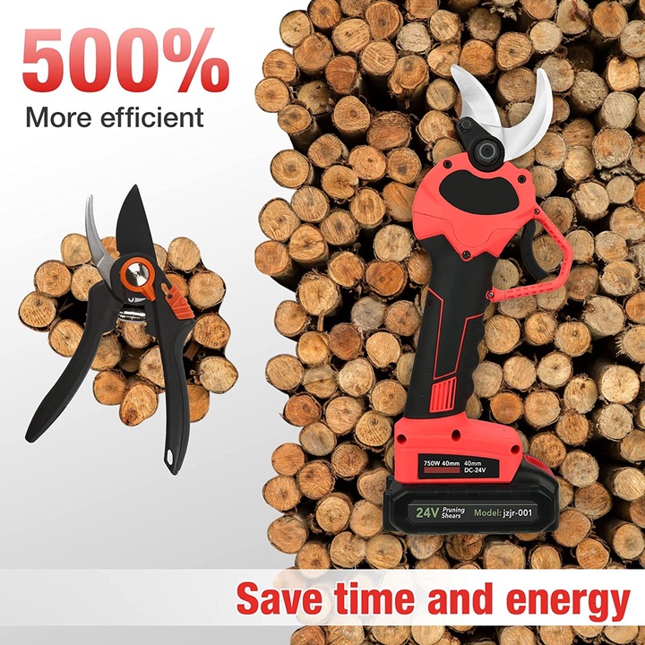 Actual product image Bilivry Battery pruning shears set with 2 batteries