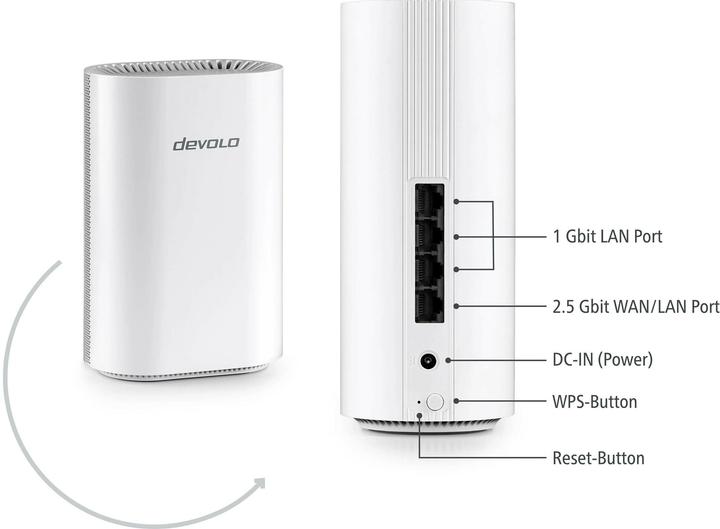 Produktbild Devolo Mesh BE6500 3-Pack