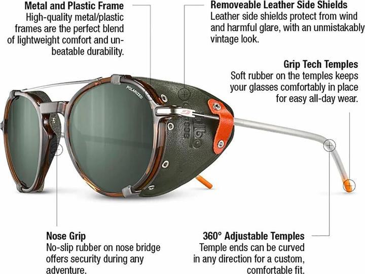 Productafbeelding Julbo Legacy Gepolariseerd 3