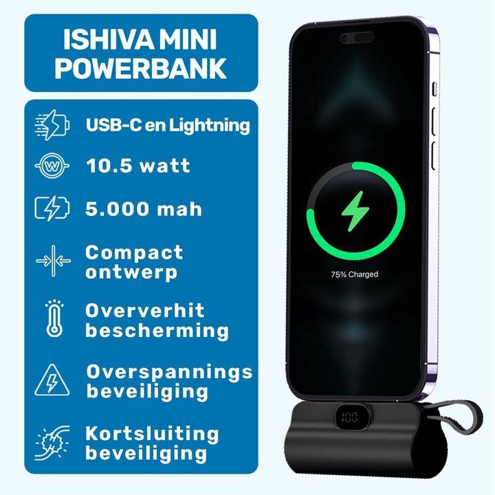 Actual product image Ishiva UFUZON Mini Powerbank 5k mah-Schwarz