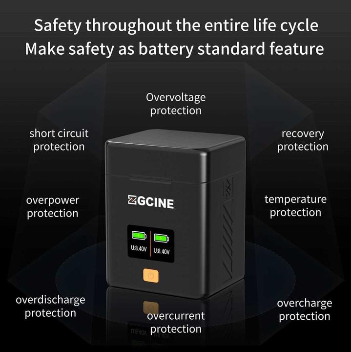Actual product image ZGCine Charging Case For LP-E17 Battery (Camera battery charger)