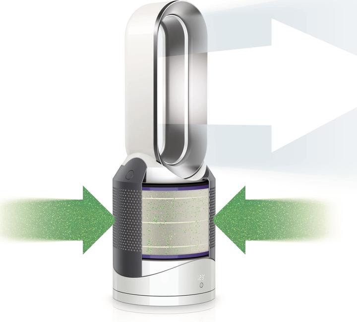 Actual product image Dyson Pure Hot+Cool Link