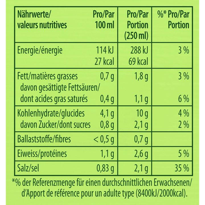 Valeurs nutritives et ingrédients Knorr Soupe Oxtail en sachet, soupe de queue de boeuf prêtes à l'emploi classiques