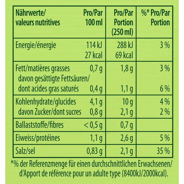 Nährwerte und Zutaten Knorr Oxtail Suppe Beutel, Ochsenschwanz Fertigsuppen Klassiker