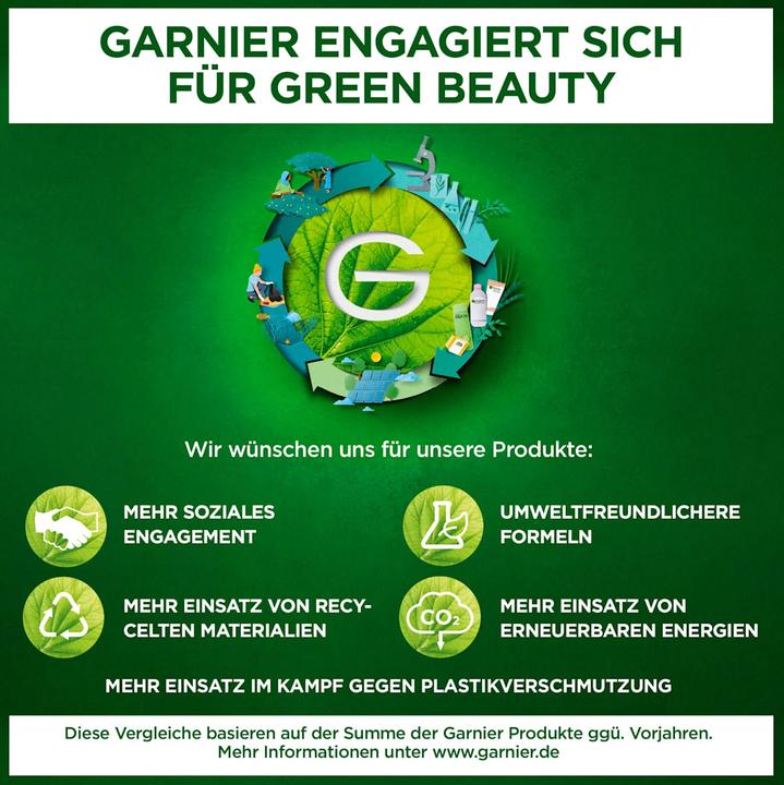Immagine prodotto Garnier Maschera alimentare per capelli Macada (400 ml)