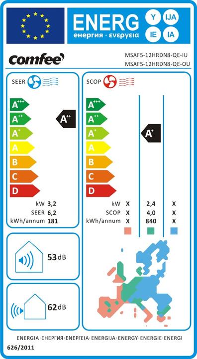 Energy Label Comfee MSAF5-12HRDN8-QE (41 m², 11000 BTU/h)