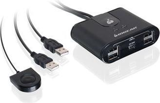 Image du produit Iogear 2x4 USB 2.0 périphérique