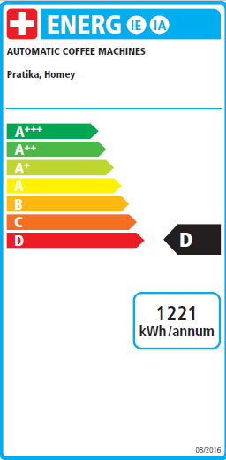 Energie-Label ACM Pratika Automatic Joysteam