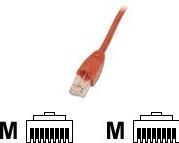 Productafbeelding EFB Elektronik Patchkabel (S/FTP, CAT6, 1 m)