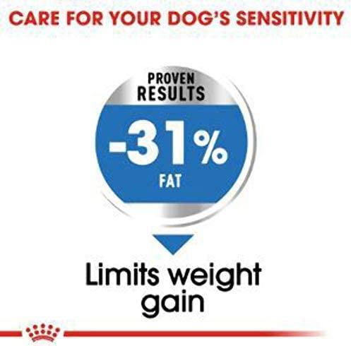 Produktbild Royal Canin CCN Light Weight Care Mini (Adult, 1 Stk., 3000 g)