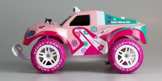 Produktbild Silverlit Amazone Super Wheel