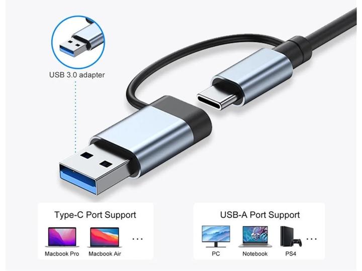 Immagine prodotto PowerGuard PowerGuard (USB-A, USB-C, 8 Porti)