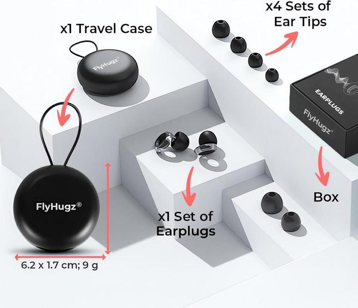 Image du produit FlyHugz Travel EarPlugs (1x)