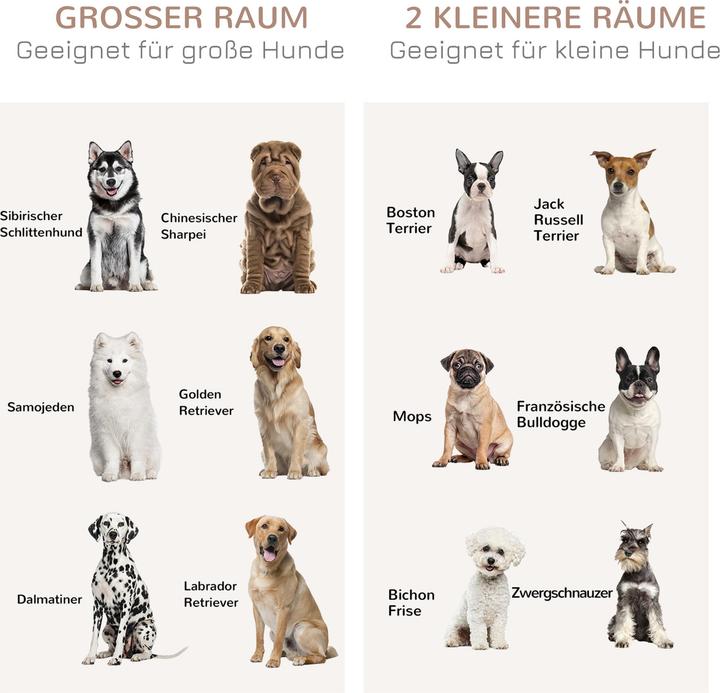 Immagine prodotto PawHut Hundekäfig MDF, Stahl Weiss (Gabbia per cani)