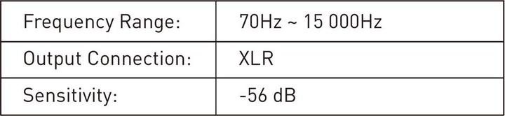 Nährwerte und Zutaten Boya BY-HM100 Reporter Mikrofon