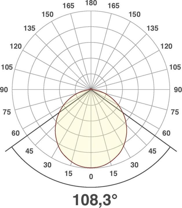 Produktbild EVN LED Einbau (372 lm)