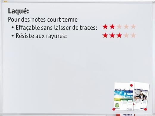Actual product image Franken Whiteboard (180 x 90 cm)