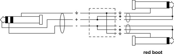 Produktbild Cordial CFY 1.5 WPP - Y-Adapterkabel 3.5mm Klinke - 2x 6.3mm Mono-Klinke (1.50 m, 6.3mm Klinkenkabel, AUX Kabel)