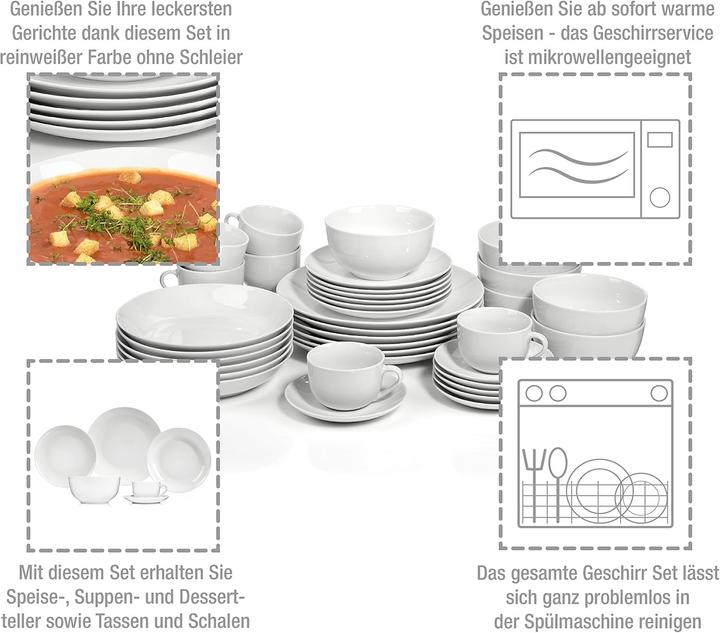 Actual product image Sänger Geschirr New Port (36 pcs.)