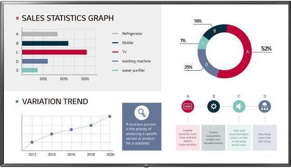 Produktbild LG 65UL3J-E (3840 x 2160 Pixel, 65")