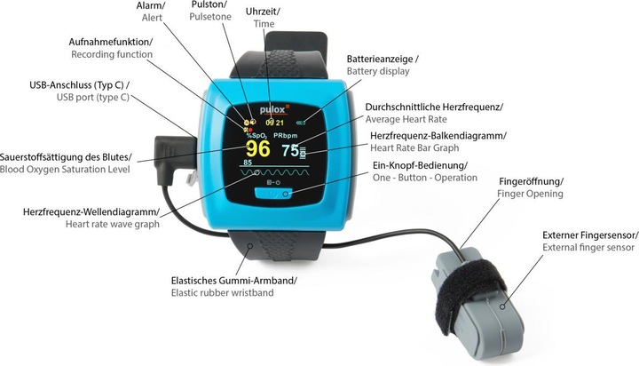 Actual product image Pulox PO-400