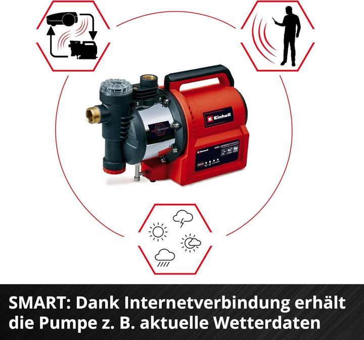 Produktbild Einhell Hauswasserautomat GE-AW 1144 SMART (rot/schwarz, 1.100 Watt, App-Steuerung) (Hauswasserpumpe)