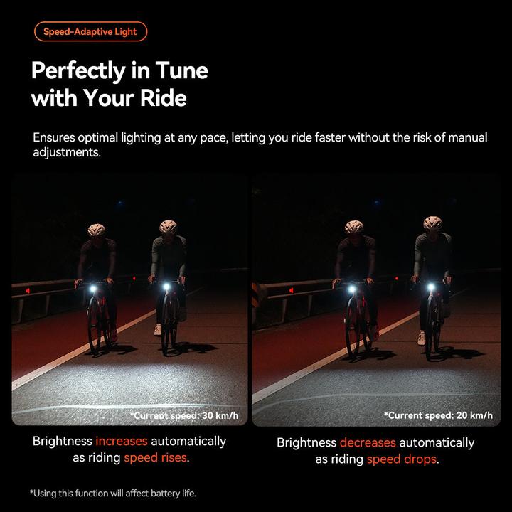 Actual product image iGPSport Smart Bicycle light, front VS1200S (1200 lm)