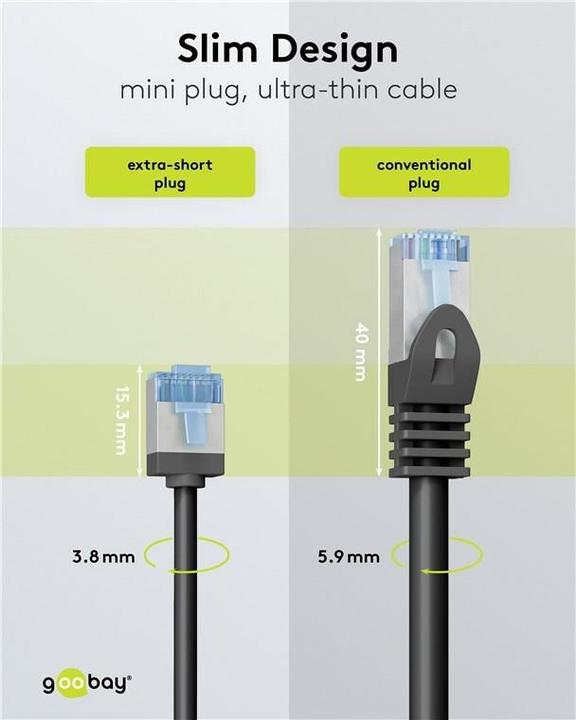Actual product image Goobay Ultra-flexible CAT 6A patch cable, slim, U/FTP, black (U/FTP, CAT6a, 3 m)