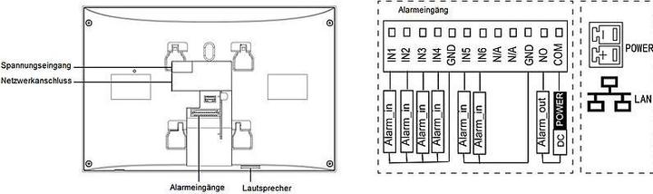 Productafbeelding Dahua DHI-VTH5441G Videotoegangssysteem (10 inch) (1024 x 600 pixels)