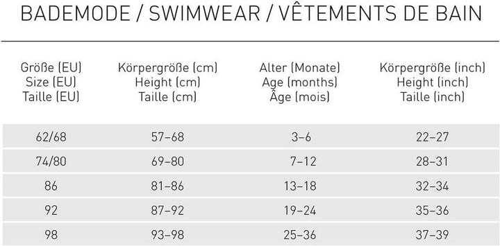 Produktbild Lässig Schwimmwindel (1 Stk.)