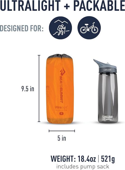 Actual product image Sea To Summit Ultralight