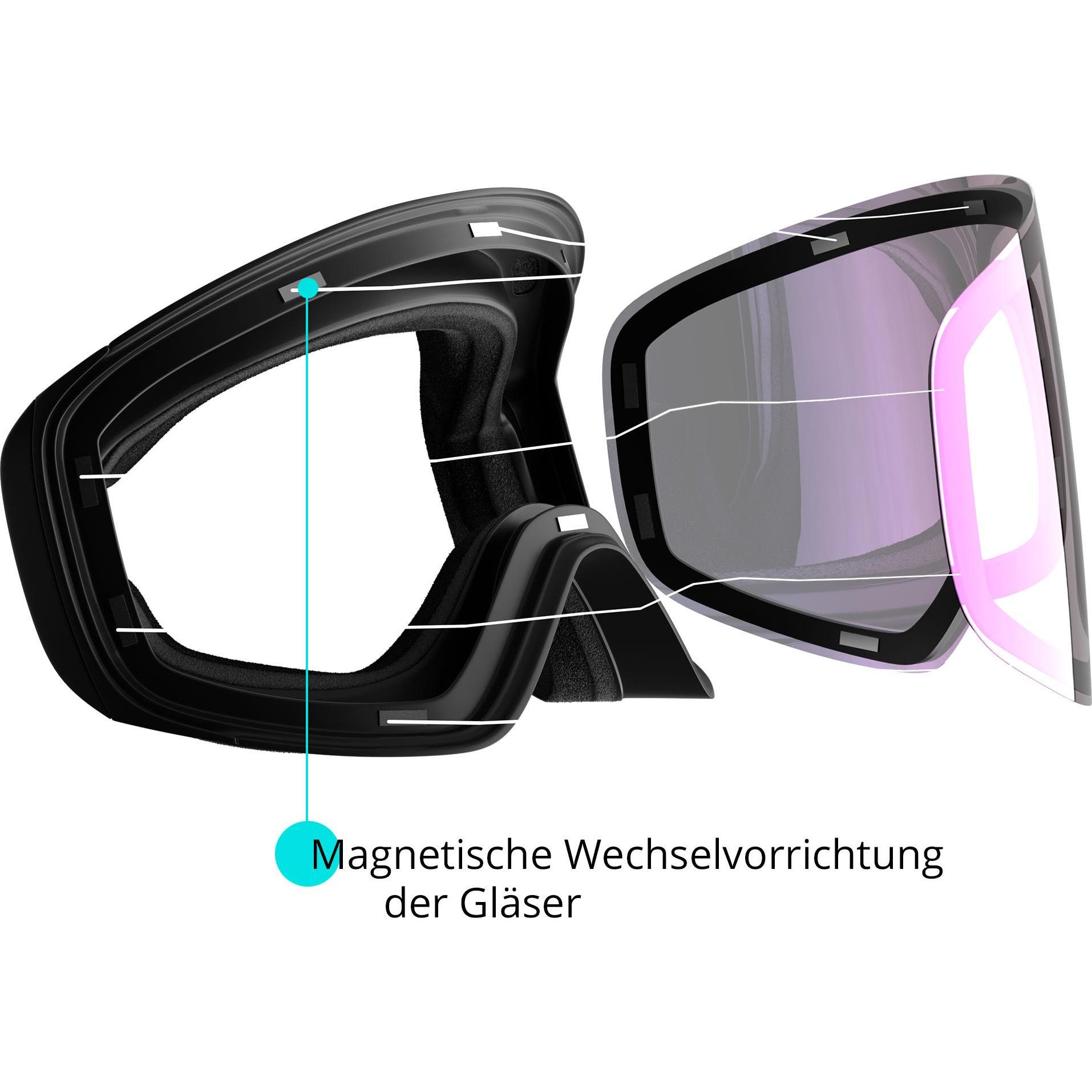 Thumbnail - Yeaz, Skibrille