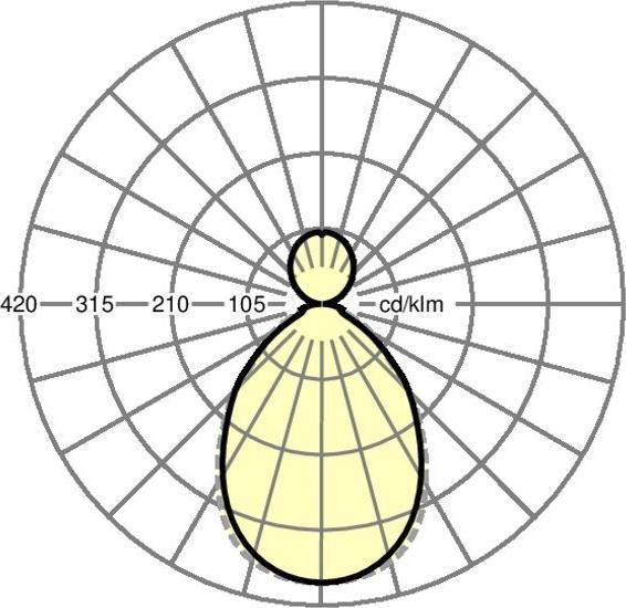 Image du produit Regiolux Suspension à LED 34W 4000K 4260lm Konv 6020/4036650 (5400 lm)