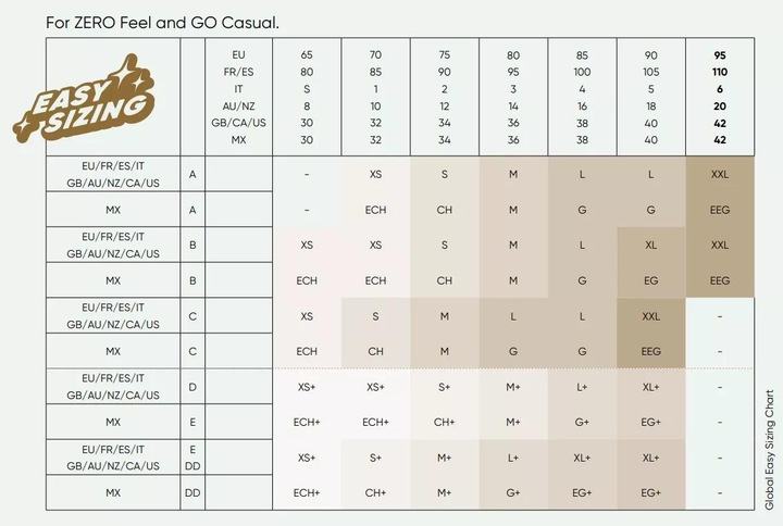Image du produit Sloggi Zero Feel 2.0 (M, Une unité par pack)