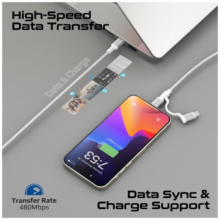 Produktbild ProMate PowerLink-CCi White Multikabel (1.20 m, USB 2.0, 60 W)