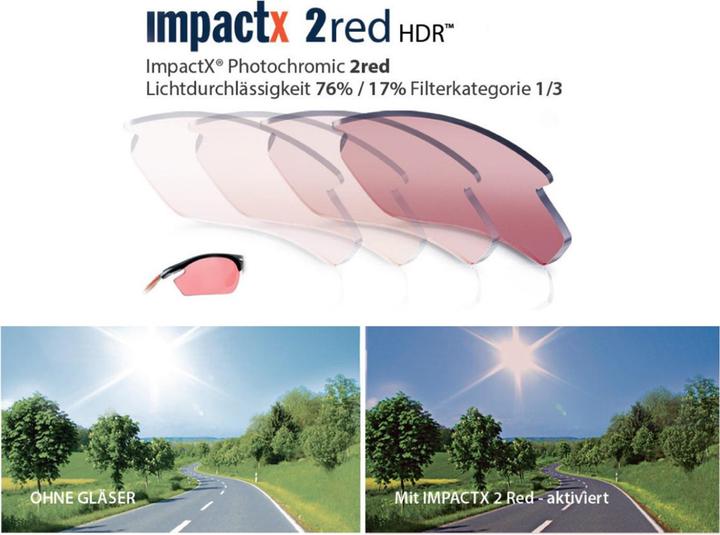 Immagine prodotto Rudy Project Lenti di ricambio Rydon