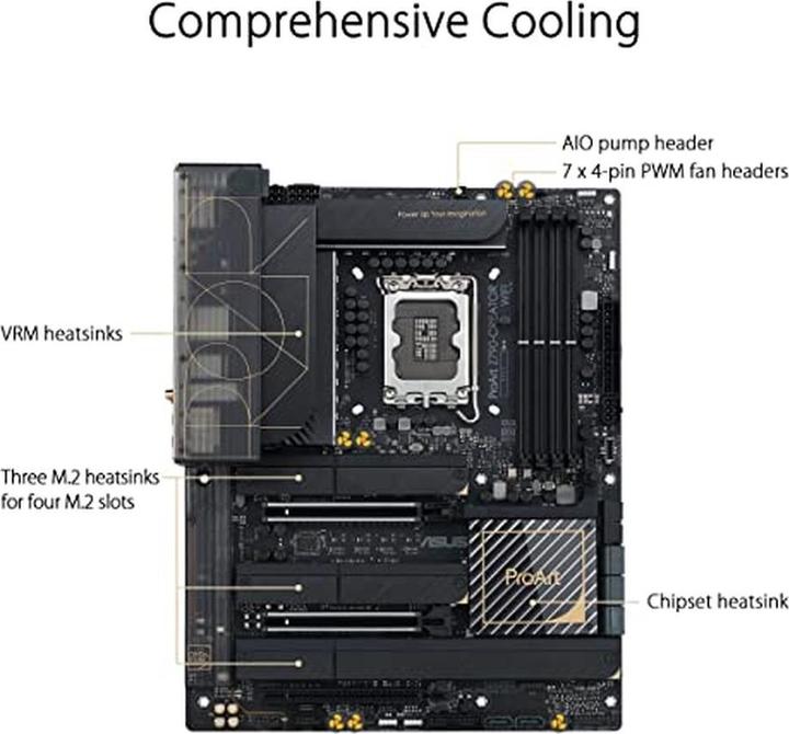 Actual product image ASUS ProArt Z790-Creator WIFI (LGA 1700, Intel Z790, ATX)