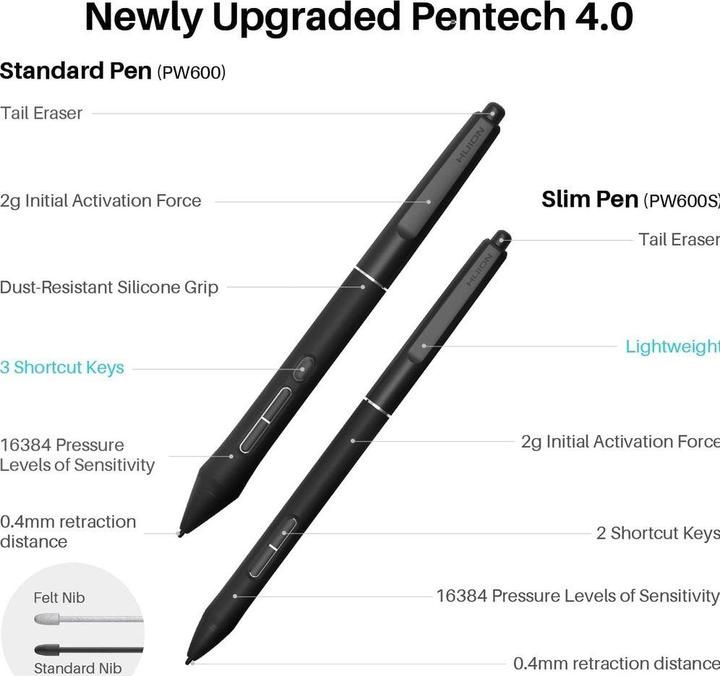 Actual product image Huion Kamvas Pro 19 (18.40", 5080 lpi)
